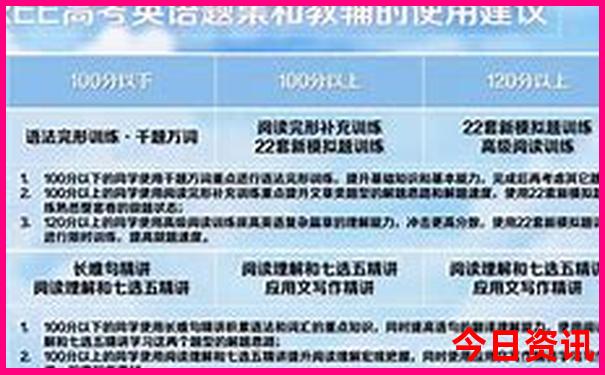 东京景点排行榜前十名